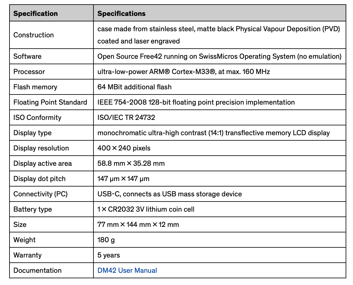 RPN Calculator Model DM42n by Swissmicros